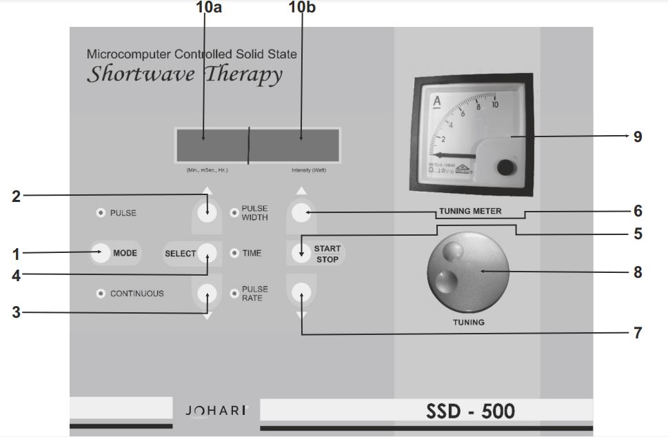 SSD-500 (Shortwave Diathermy) thumbnail 2