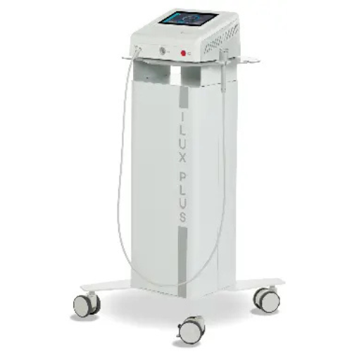 iLux PLUS