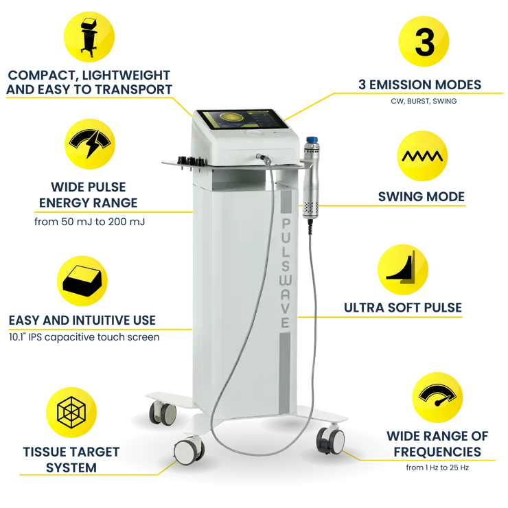 Shockwave Therapy PulsWave Plus thumbnail 4
